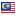 123malaysia.com hosted country